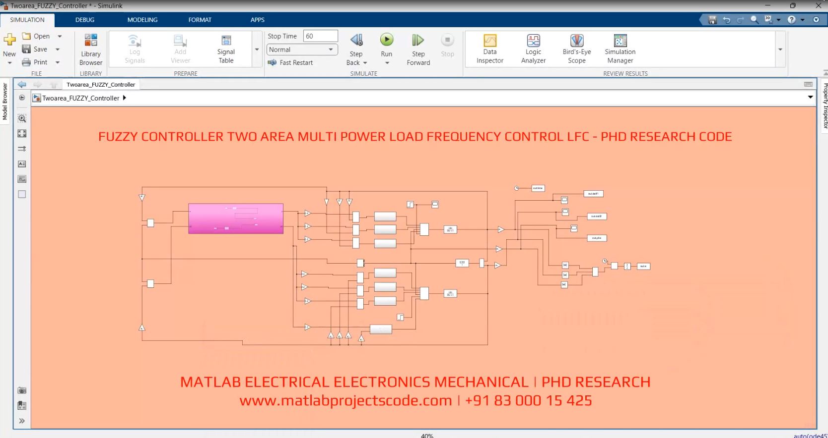 FUZZY CONTROLLER TWO AREA MULTI POWER LOAD FREQUENCY CONTROL LFC - PHD RESEARCH CODE